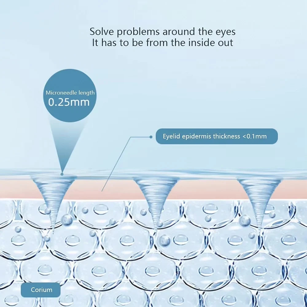 Hyaluronic Acid Microneedle Eye Patches – Firm & Hydrate