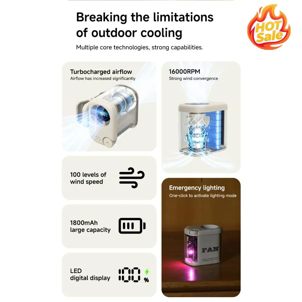 Wearable Waist Fan 100 Speeds Adjustable 1800mAh Battery Built in Colorful Lighting for Travel Outdoor Office Women Men Gifts Oasis Select