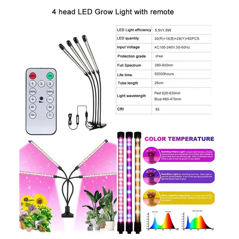 SHINEKNOT 4-Head Full Spectrum LED Grow Light | Remote & Timer