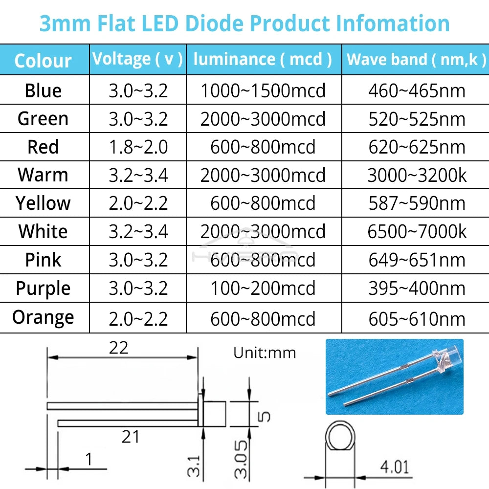 F3 3mm Flat Top LED Diodes 10/20PCS – Ultra Bright Wide Angle