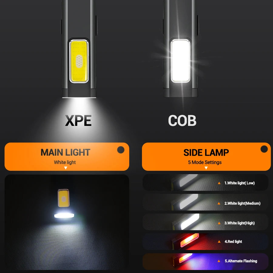 ZHIYU Rechargeable Pocket Flashlight 800LM COB 6 Modes USB-C