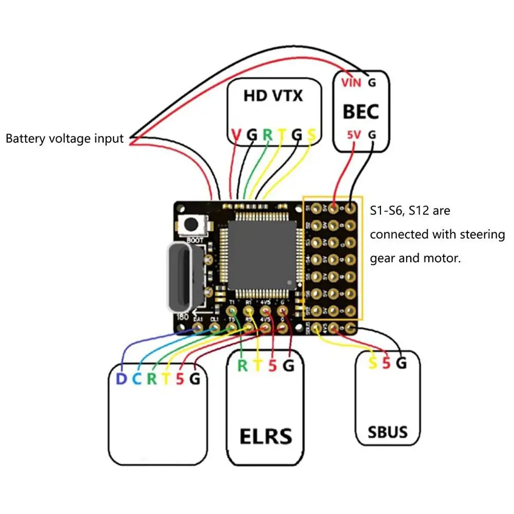FlyingRC F4 Mini Fixed Wing Flight Controller – Type-C USB