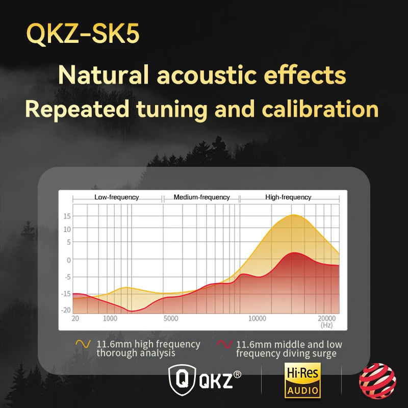 Original QKZ SK5 Wired Earphones In-ear 3.5mm AUX With MIC Noise Reduction HD Call HIFI For Game Music Sports Fashion Design Oasis Select