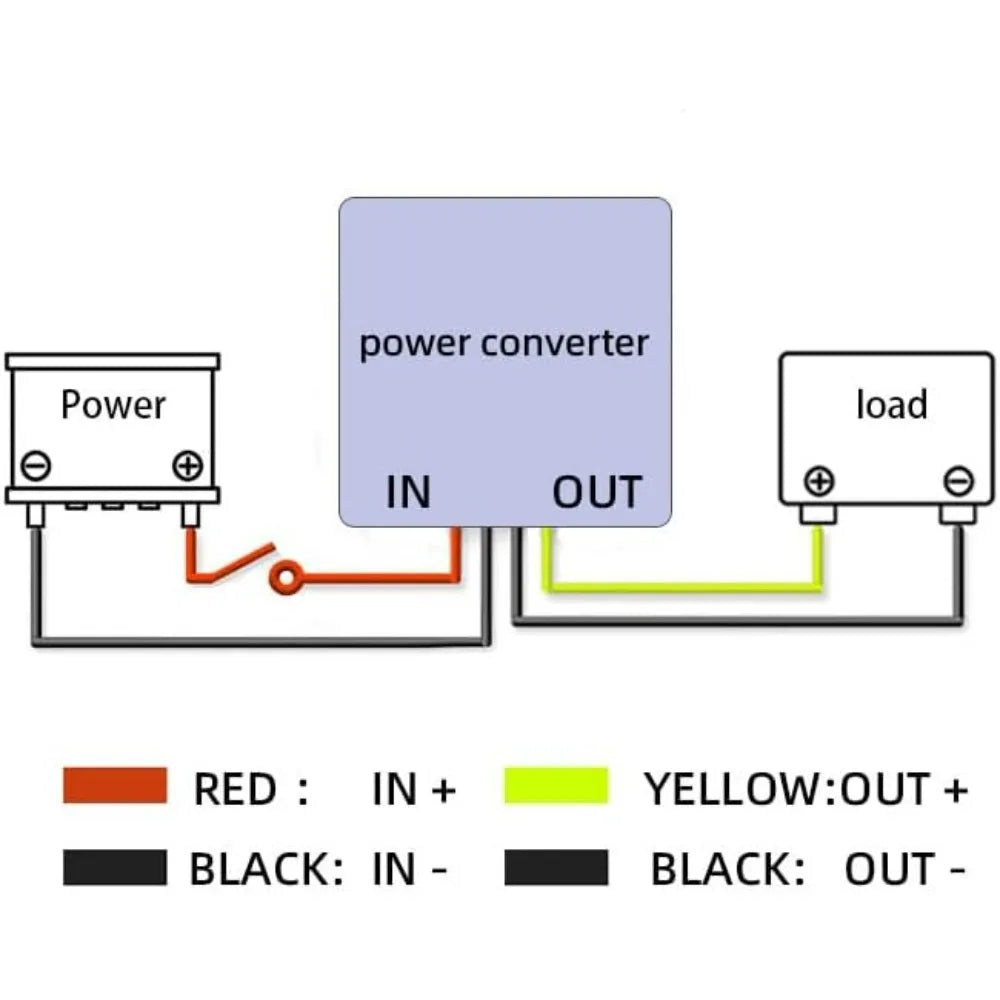 Waterproof 24V 36V Step Down To 12V Converter Voltage Regulator 5A 60W Voltage Reduction Power Supply For Golf Cars RVs And Cars Oasis Select