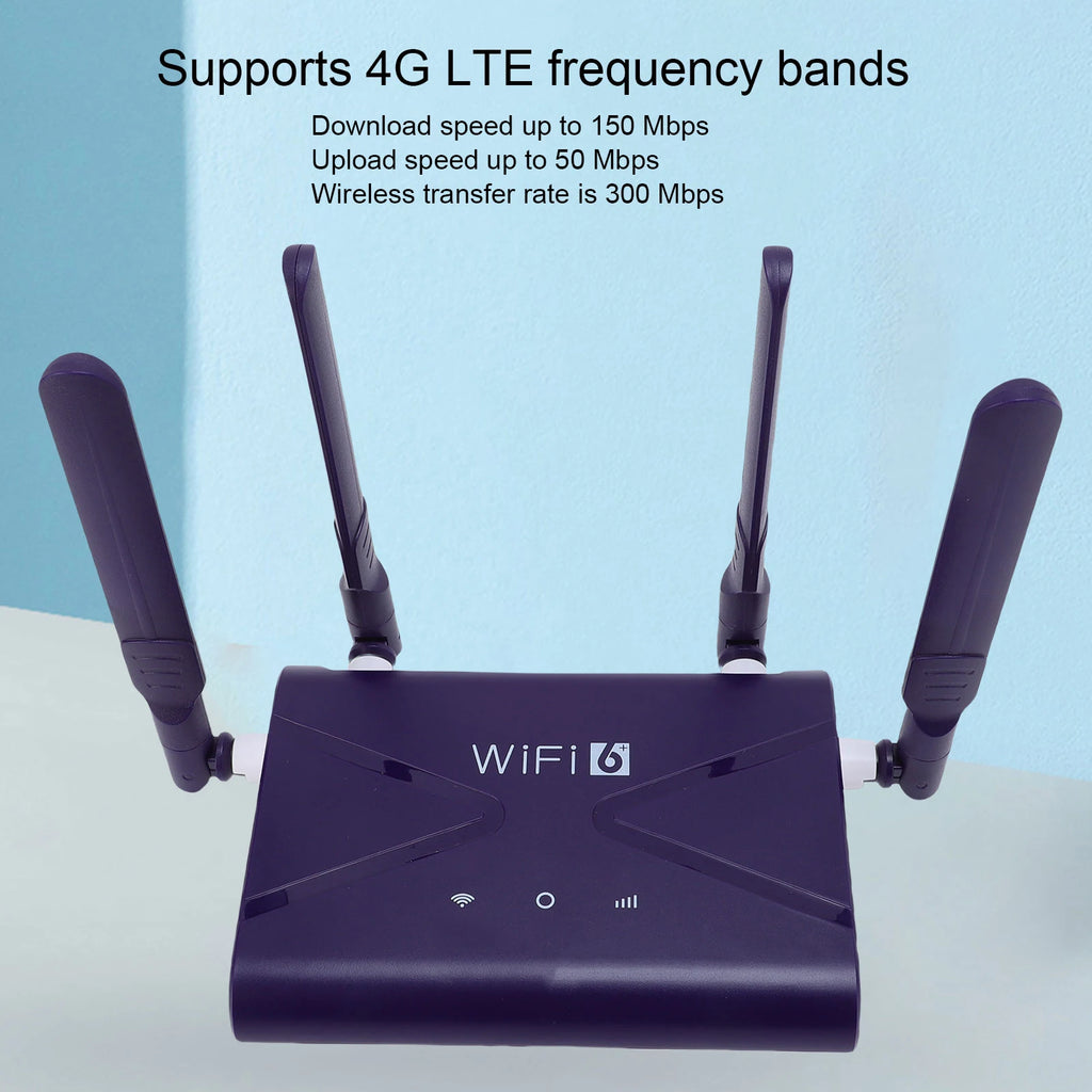 WiFi6 Wireless Router 300Mbps 4G 5G CPE LTE Router with SIM Card Slot 4 Antennae for Phone Laptop PC WiFi6 Wireless Router Oasis Select