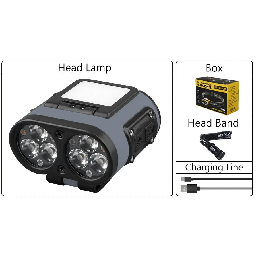 Owl Sensor LED Headlamp – USB-C Rechargeable, 500LM IPX5