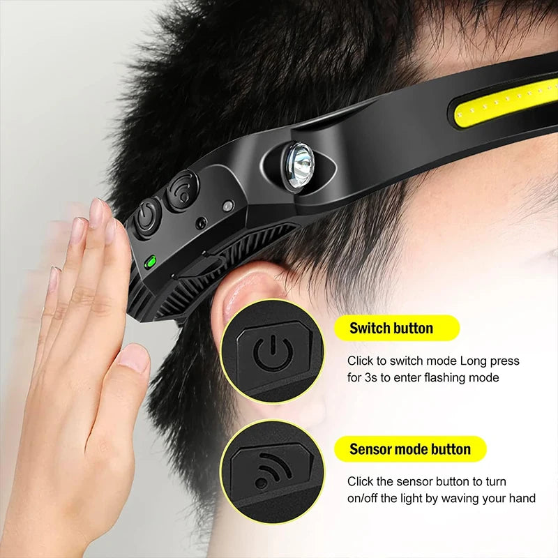 4Pack Super Bright LED Head Lamp with Adjustable Headband Waterproof Suitable for Outdoor Camping Activities Mountain Climbing Oasis Select