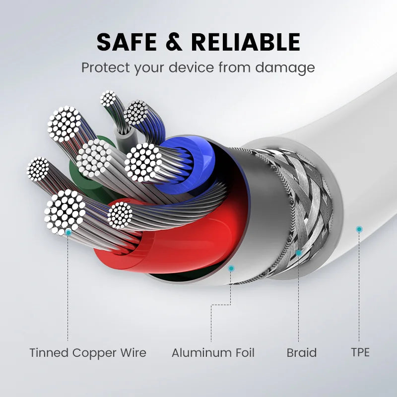 5A USB C To Type C Cable Data Line PD Fast Charging For iPhone 15 Samsung Xiaomi USB Type C Cable Data Charge Cord Wire Oasis Select
