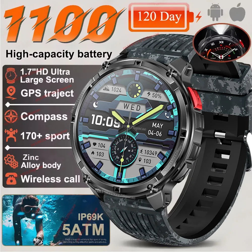 Ola Esporte T-Rex3 Ultra Smart Watch | 1100mAh, 1.7" AMOLED