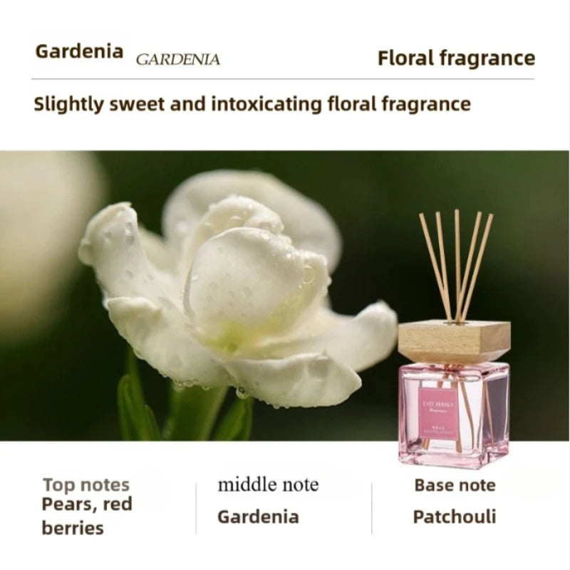 200ml Non-fire Home Fragrance Hotel Living Room Lasting Extender Reed Diffuser Aromatherapy White Tea Ebony Rose Shangri-La Oasis Select Gardenia 200ml