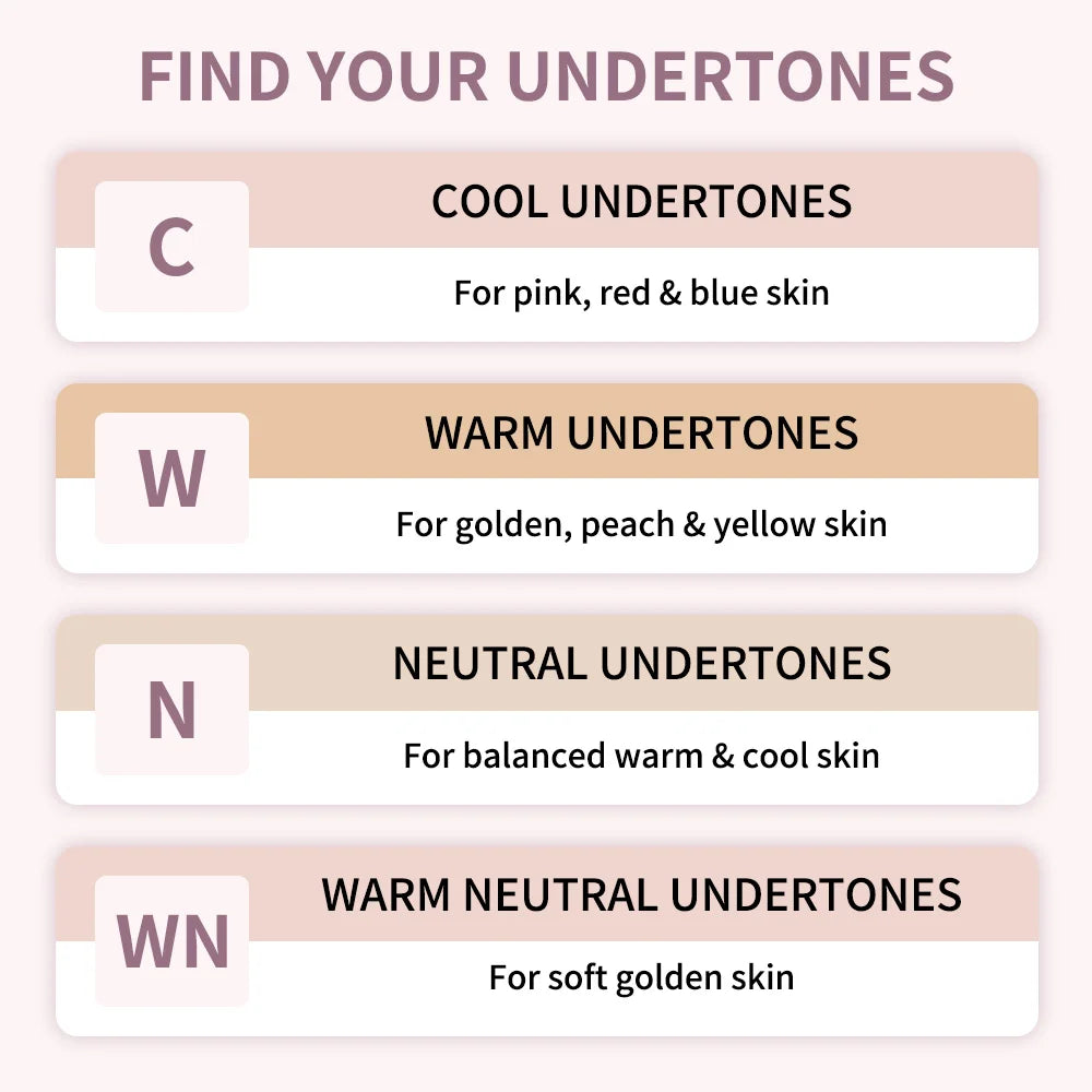 Skin Tint Blurring Elixir Even Skin Tone 12h Long-lasting Natural Finish Hide Pores Fine Lines Lightweight Breathable Skin Tint Oasis Select