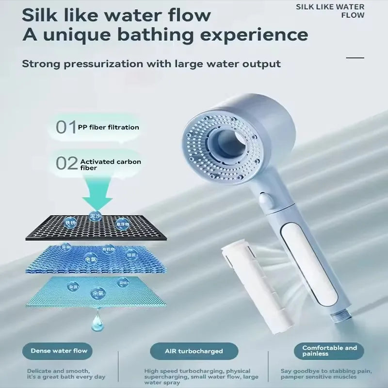 5 Modes Large Panel 7 IN 1 Shower Head High Pressure Water Saving Massage Portable Filter Shower Hook Hose Bathroom Accessories Oasis Select