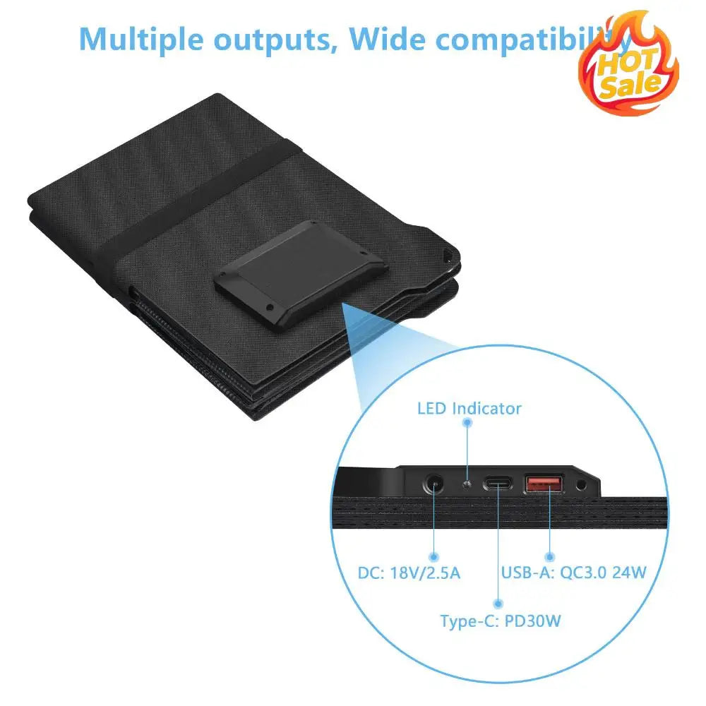 8Folds Sun-Powered Panels with USB-A and USB-C Ports Monocrystalline Silicon Solaring Chargers IPX6 Waterproof for Camping Light Oasis Select
