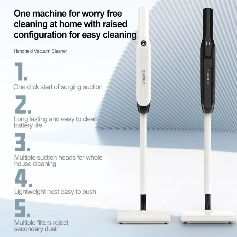 GUOHE 20000Pa Wireless Handheld Vacuum – Cordless Low Noise