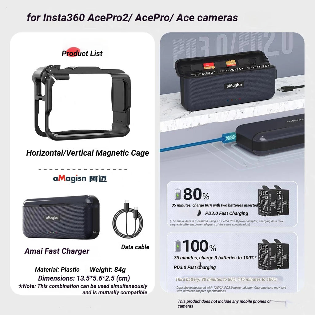 aMagisn Plastic Cage for Insta360 Ace Pro 2 / Ace Pro / Ace