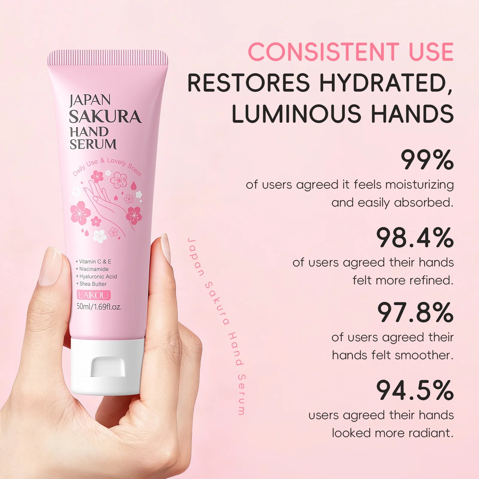 Sakura Cherry Blossom Hand Serum Hyaluronic Acid Brightening Firming Hydrating Anti Aging Hand Cream Absorbs Quickly Skincare Oasis Select