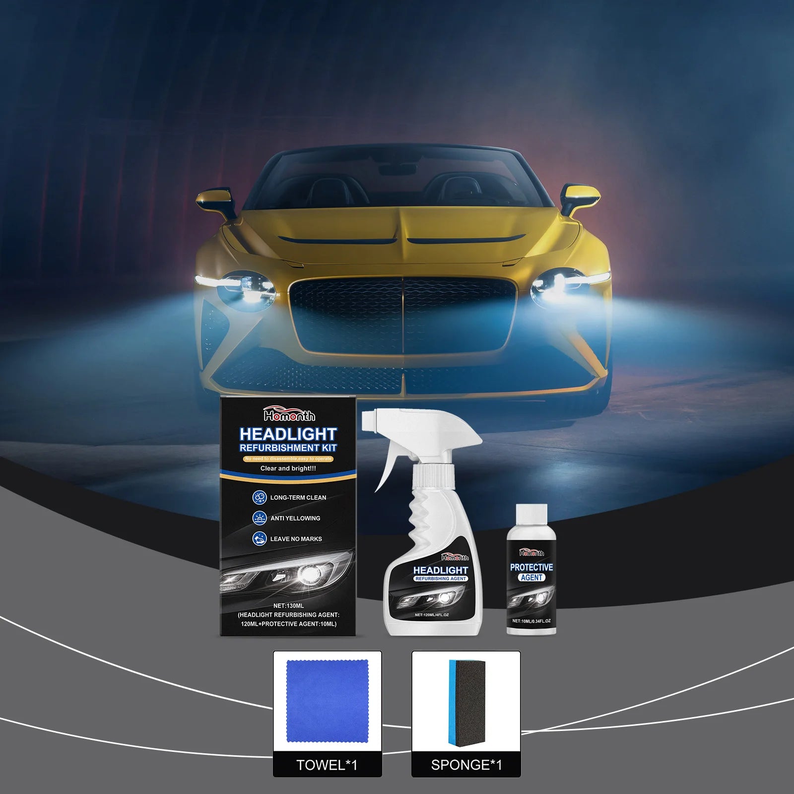 Homonth Headlight Renovation Kit Quickly Removes Yellowing And Scratche Restores Clear Luste Care Cleaning Headlight Maintenance Oasis Select