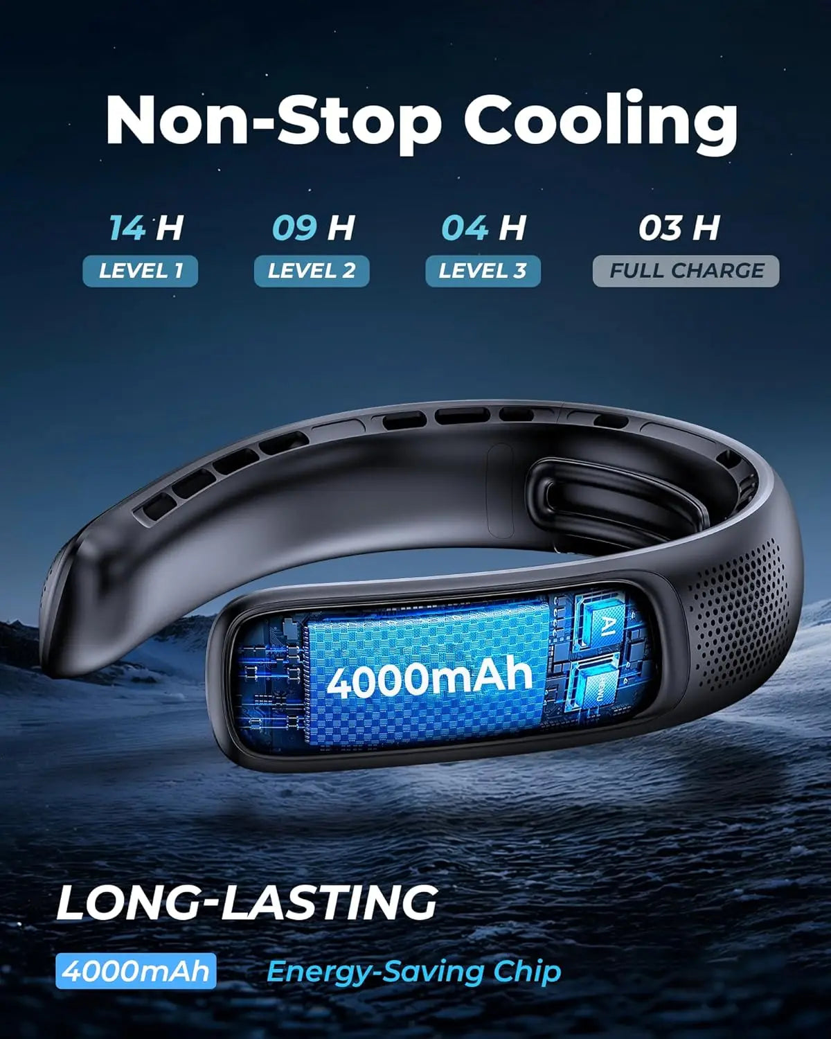 URGGU Bladeless Neck Fan 4 Turbo 4000mAh Wearable Cooler