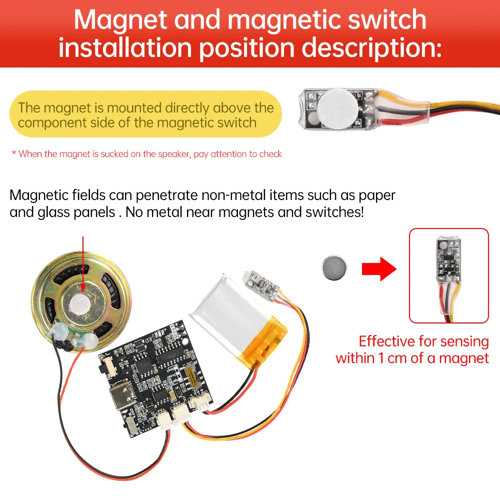 GC07A Speaker Magnetron Recording Greeting Card Movement Gift Box Christmas Birthday Card MP3 Download Voice Module Oasis Select