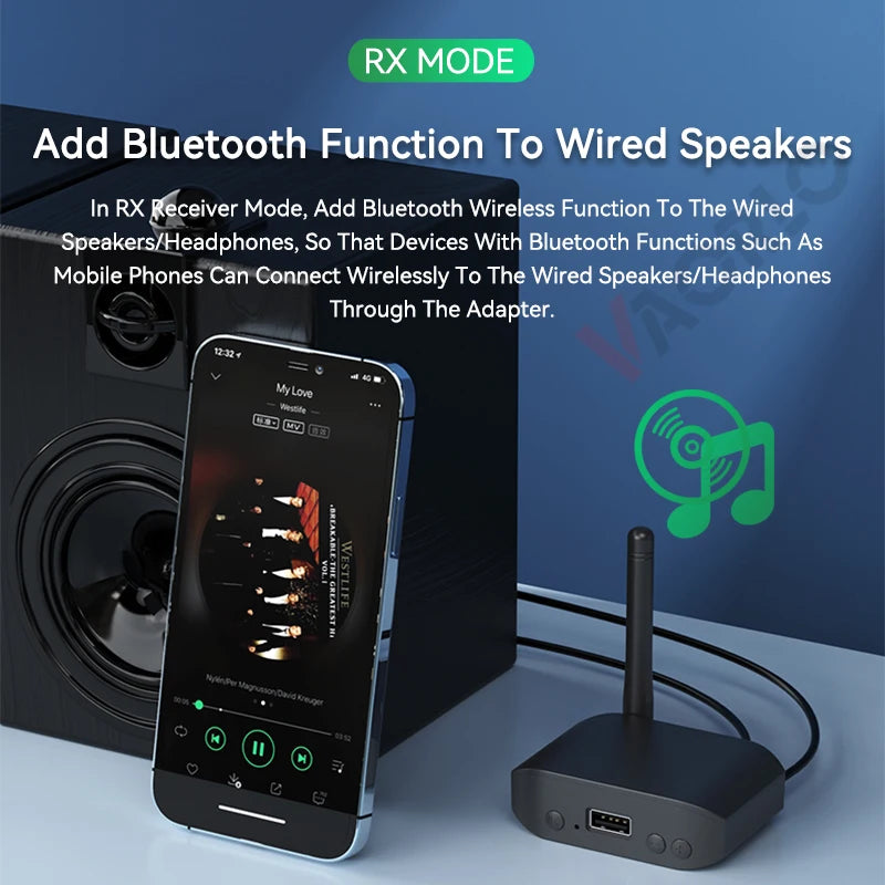 3 IN 1 Bluetooth 5.3 Audio Transmitter Receiver USB U-Disk Play 3.5mm AUX Stereo Music Wireless Adapter For Car PC TV Speaker Oasis Select