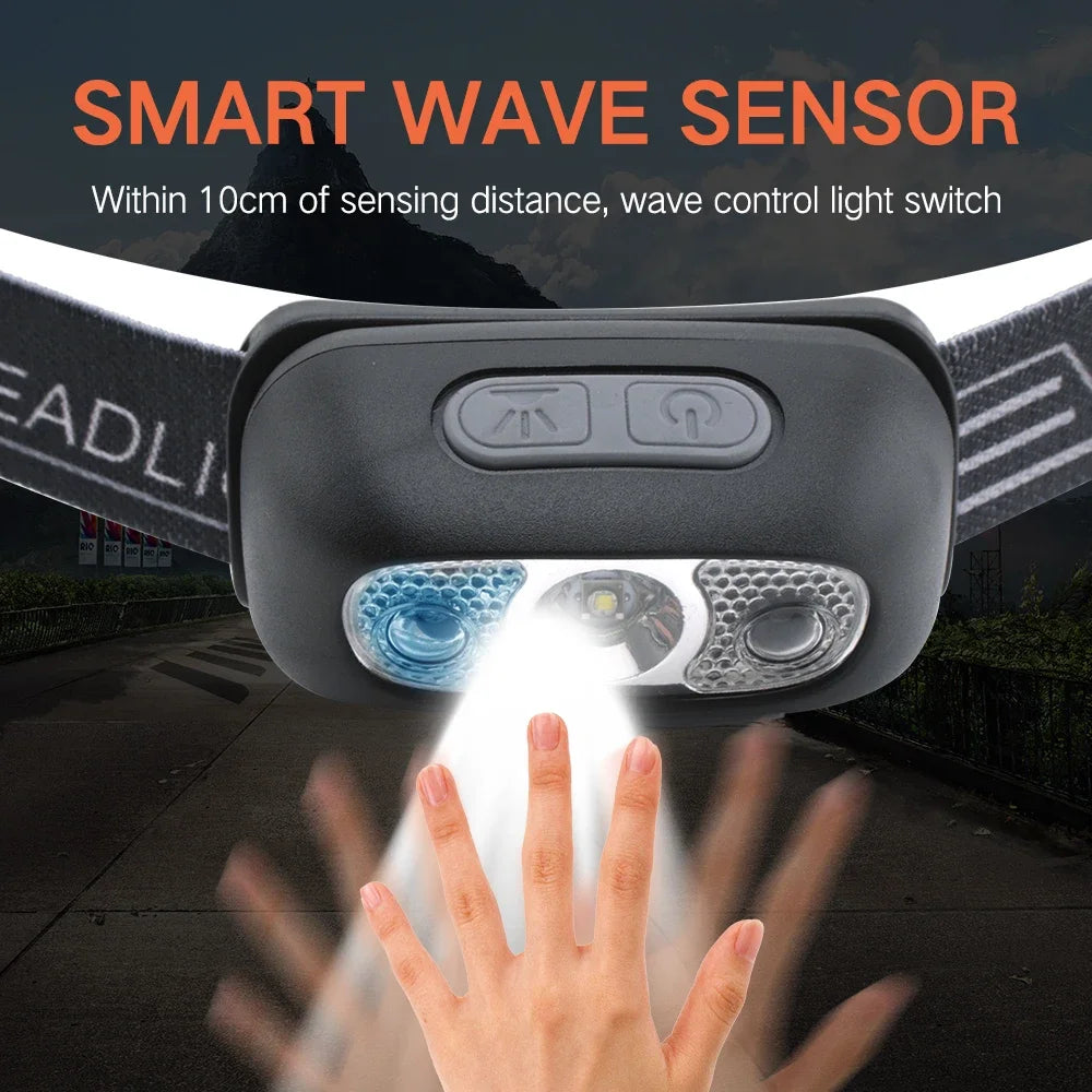 500 Lumen LED Headlamp USB Rechargeable Motion Sensor