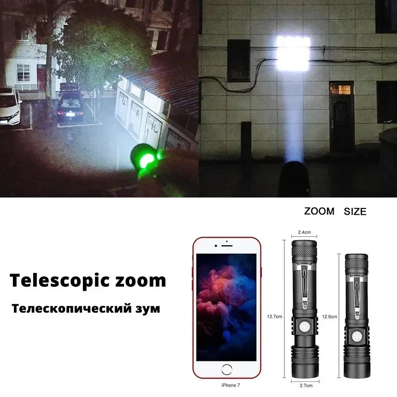 High Power Led Flashlights Zoomable Camping Torch with T6 LED Lamp Beads Waterproof 4 Lighting Modes MultiFunction USB Charger Oasis Select
