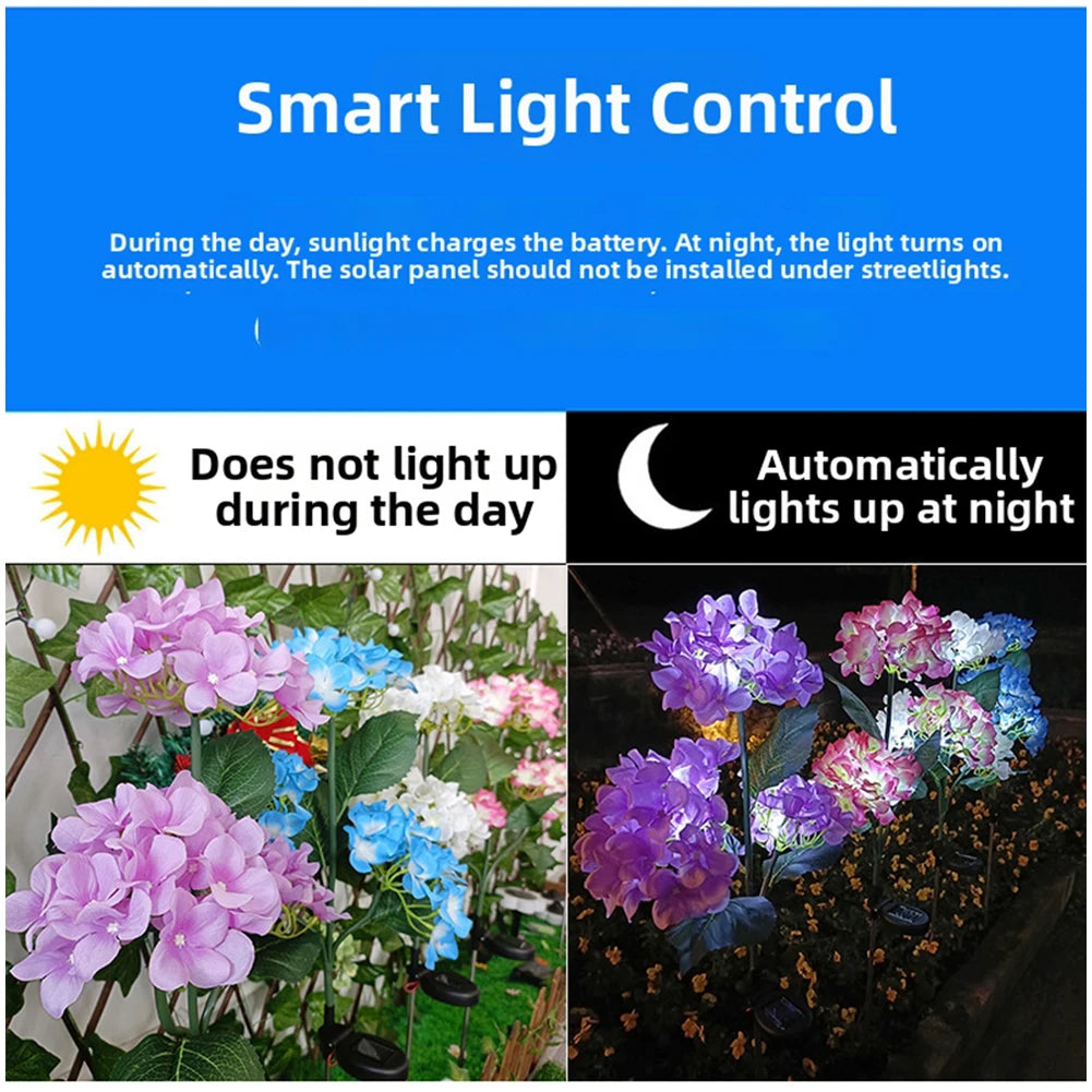 Solar Hydrangea Garden Pathway Lights – IP65 Waterproof Stake
