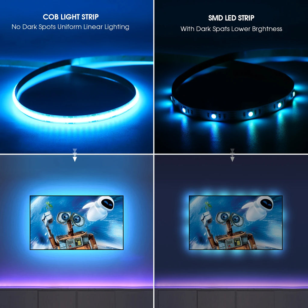 USB 1-5m LED Light Strip RGB Bluetooth 24keys Remote Control Sync with Music COB Linear Dimmable Tape Room TV Blacklight Decor Oasis Select