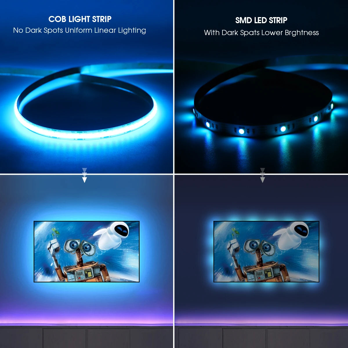 USB 1-5m LED Light Strip RGB Bluetooth 24keys Remote Control Sync with Music COB Linear Dimmable Tape Room TV Blacklight Decor Oasis Select