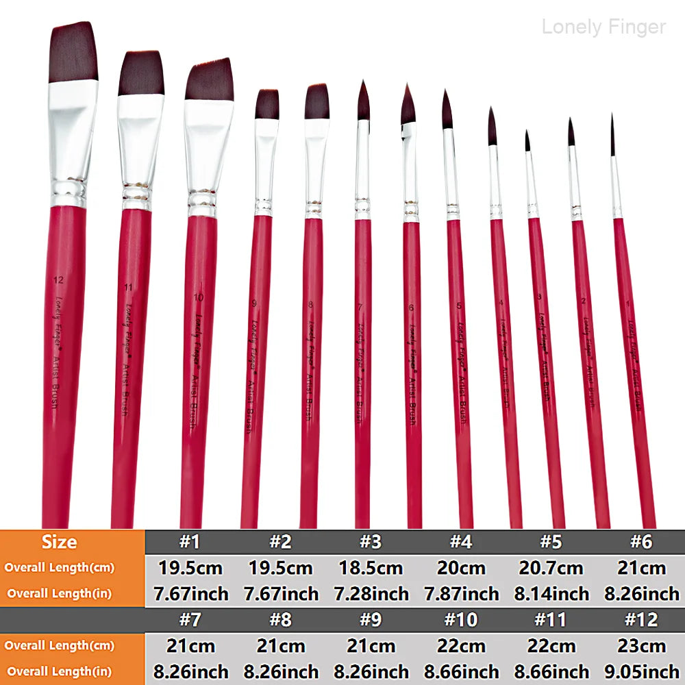 Face Paint Brush Set, 12/24/36Pcs Professional Artist Paint Brushes for Face & Body Painting Art Makeup Kit for Halloween Cospla Oasis Select