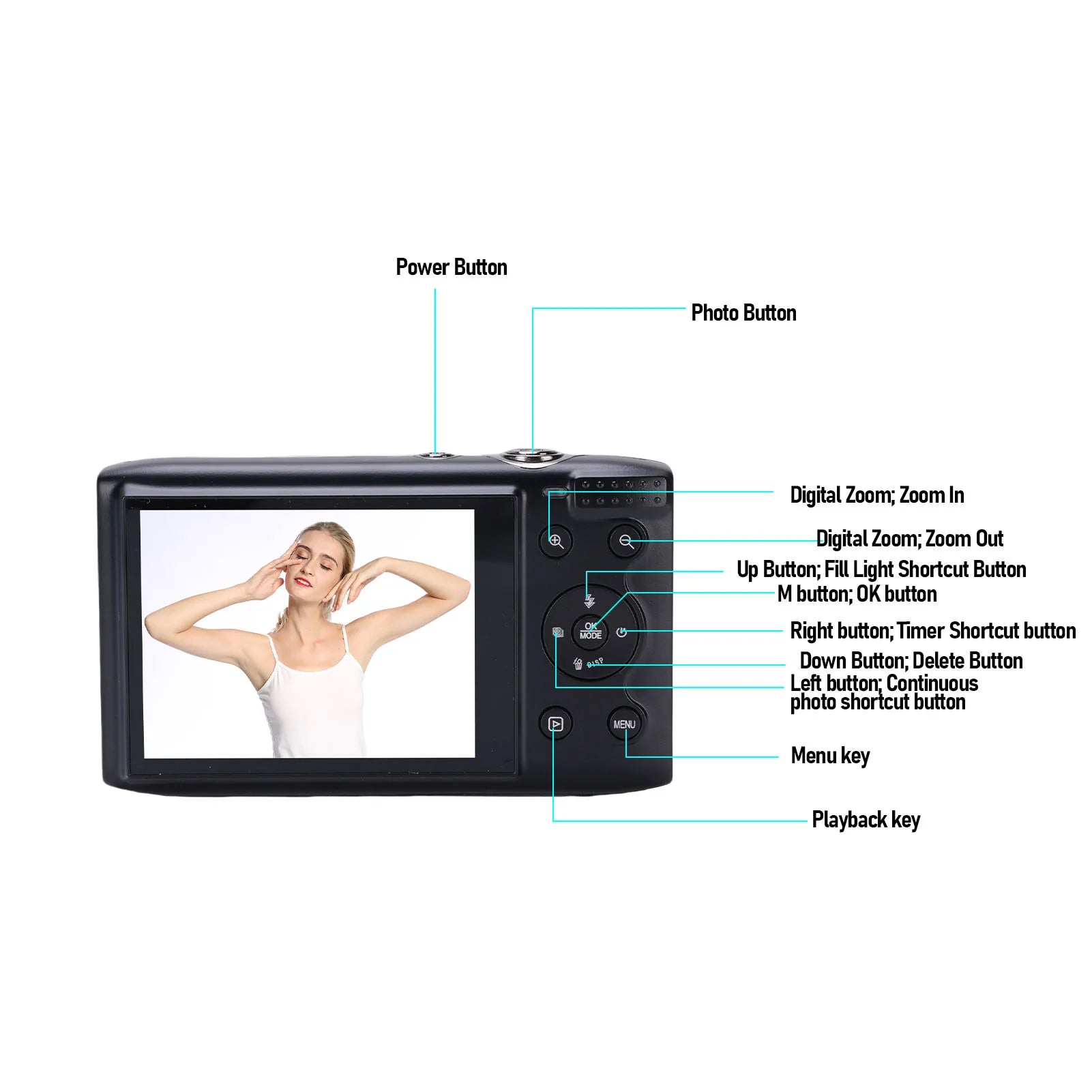 Vlog Travel Camera WiFi 5K Digital Camera AF Autofocus 1200mAh Battery 16X Zoom Portable 2.8 inch LCD Screen for Photography Oasis Select