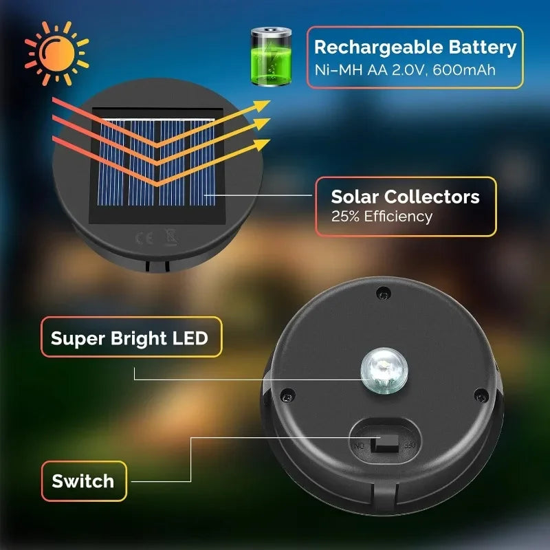 1PC Solar Lantern Replacement Parts Outdoor Hollow Projection Lantern Electronic Accessories Suitable for Outdoor Hanging Oasis Select