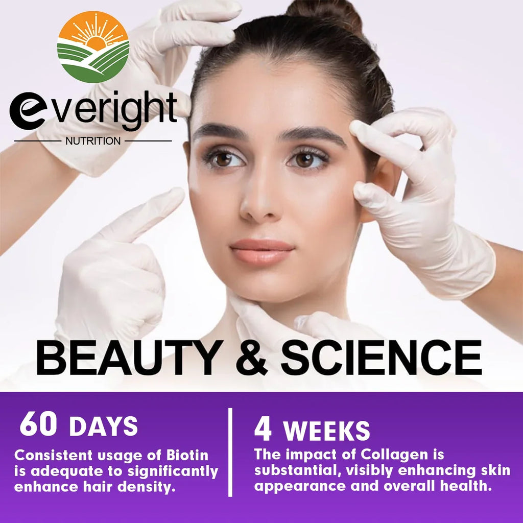 Biotin Collagen Keratin Hair Growth Supplement – Skin & Nails