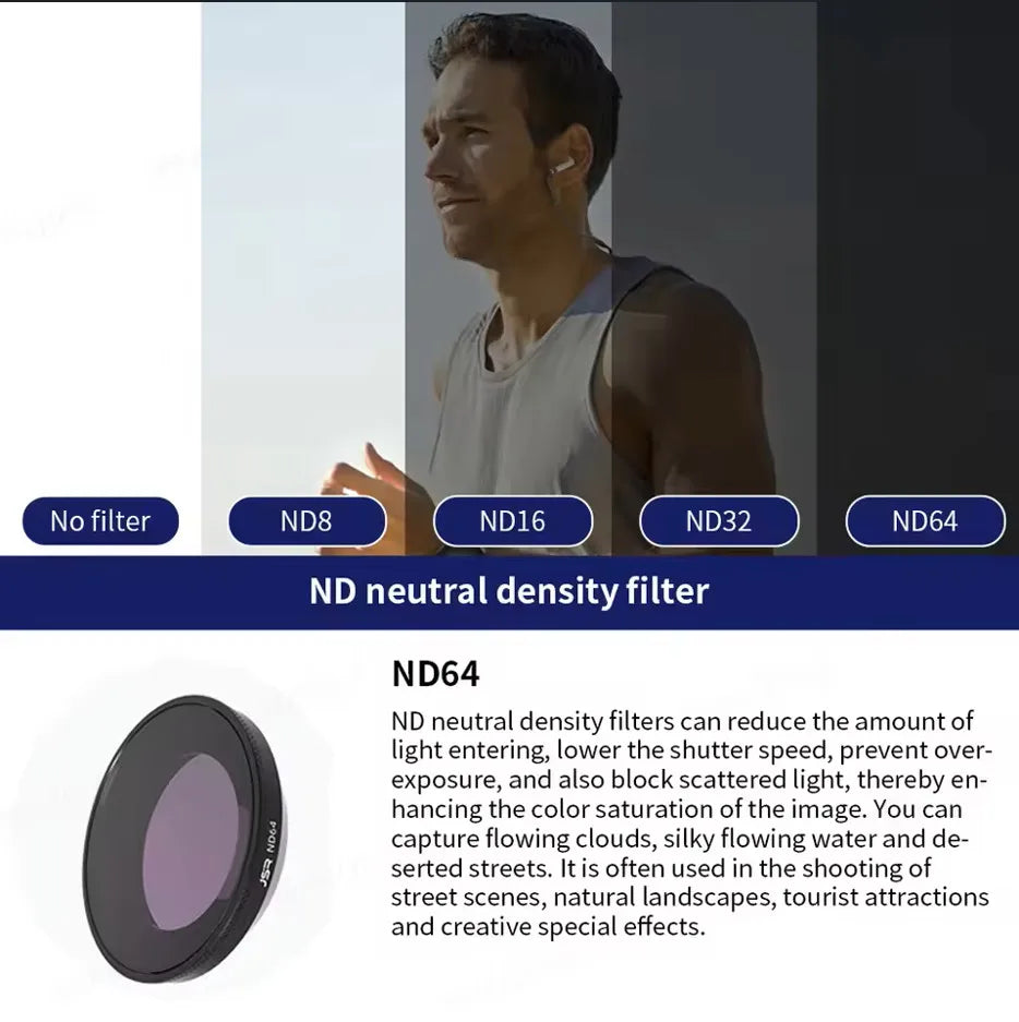 Insta360 GO Ultra Lens Filters – UV CPL ND Star Optical Glass
