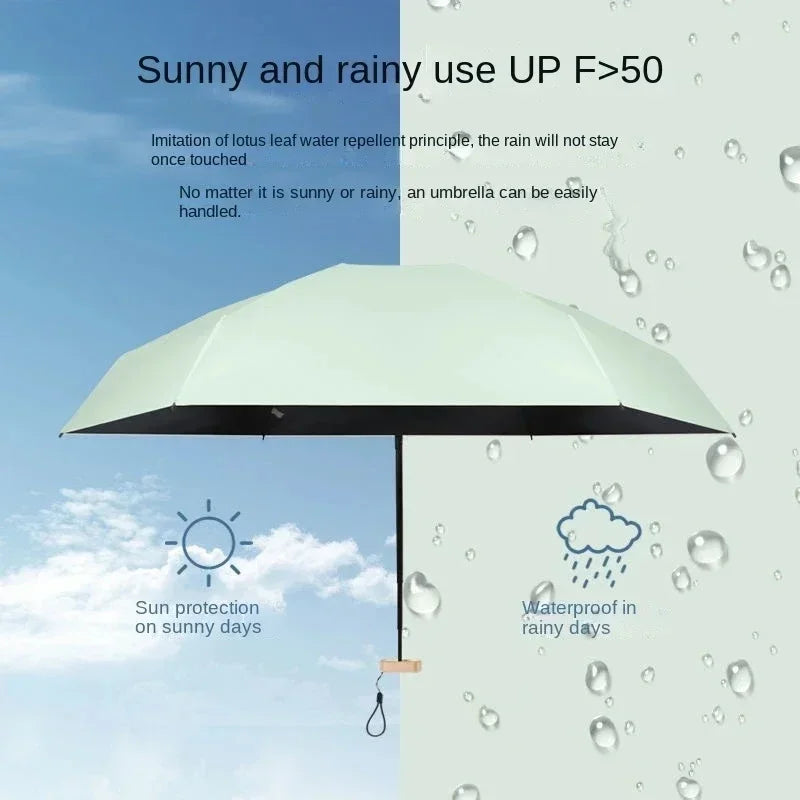 55% Off Mini Sun Umbrella Small Pocket Rain Umbrella Vinyl Folding UV Ultraviolet Protection Sun Shade Pocket Parasol Capsule Oasis Select