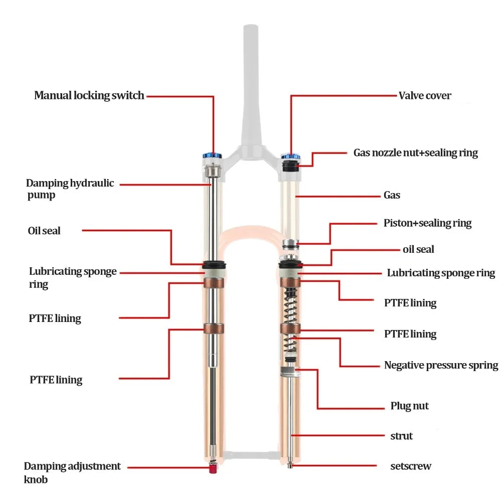 32mm Inner Tube Bicycle Fork Seal Dust Protection Easy Installation Friction Prevention High-Performance Design Oasis Select