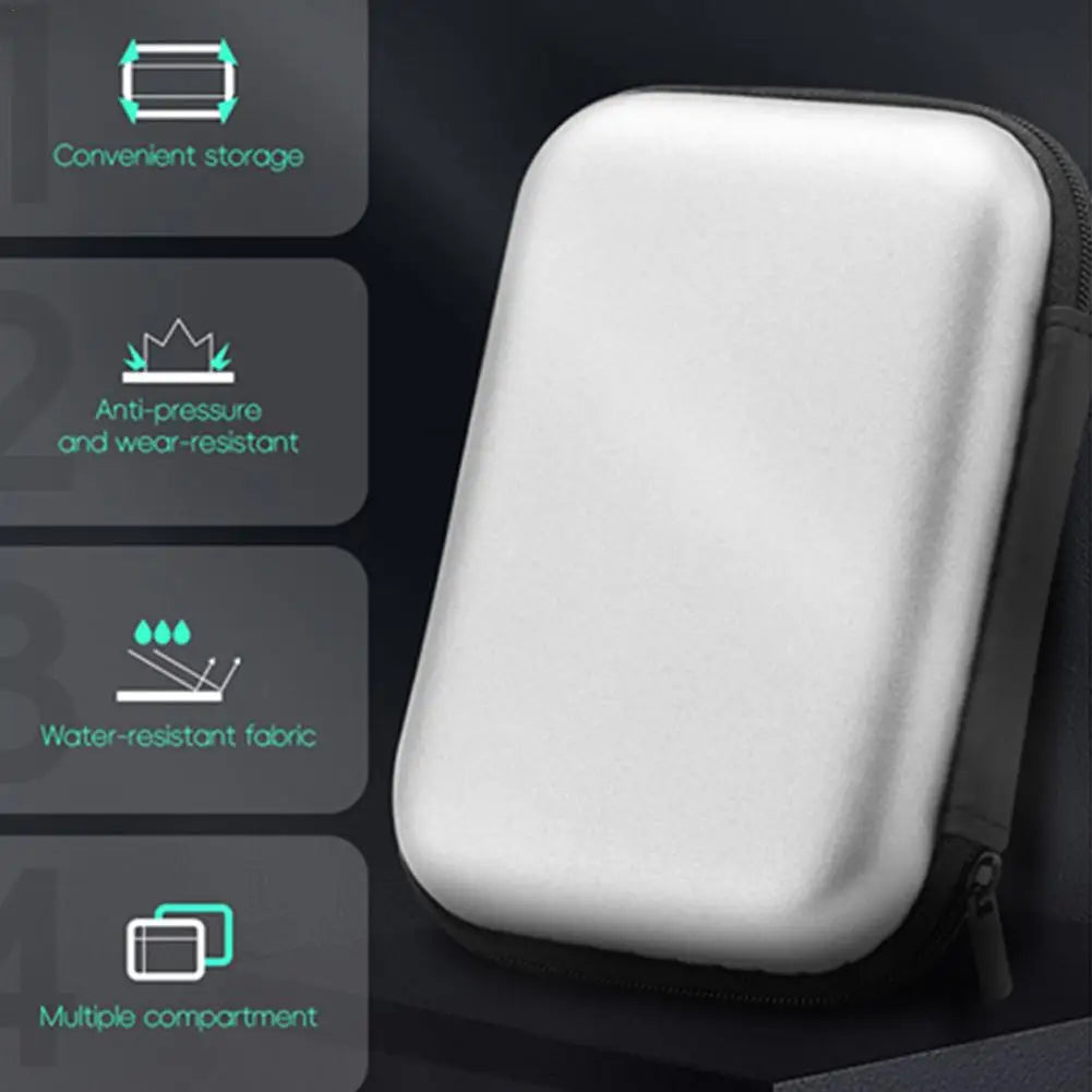 Waterproof EVA Bag for MIYOO Mini Plus, ANBERNIC RG35XX & More