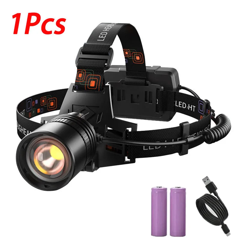 Mikenoon LED Headlamp – Zoomable Rechargeable Waterproof Torch