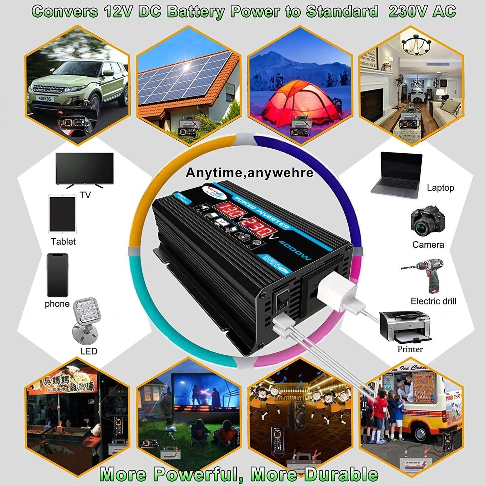 12V/220V Solar Panel System Solars Panels 4000W Solar Inverter Kit Battery Chargers Controller Complete Power Generation Oasis Select