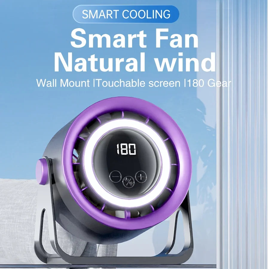 URGGU 180° Silent Turbo Fan – Countertop, Wall & Ceiling Mount