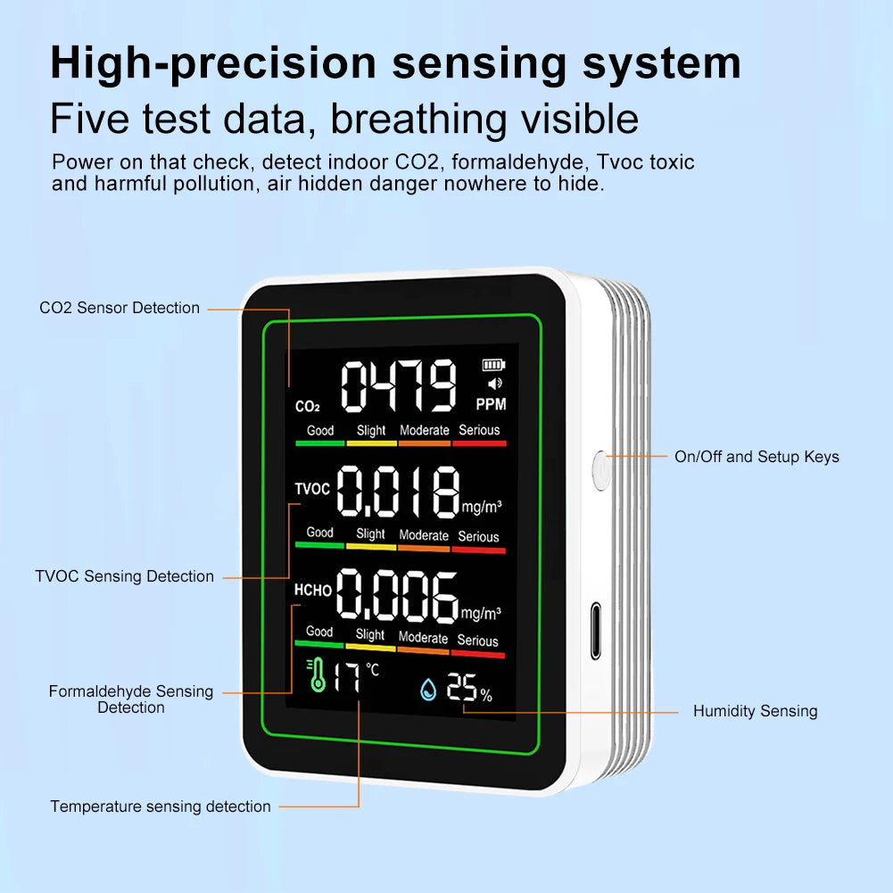 5-in-1 Indoor Air Quality Monitor – CO2, TVOC, HCHO, Temp & Humidity Air Quality Monitor Oasis Select