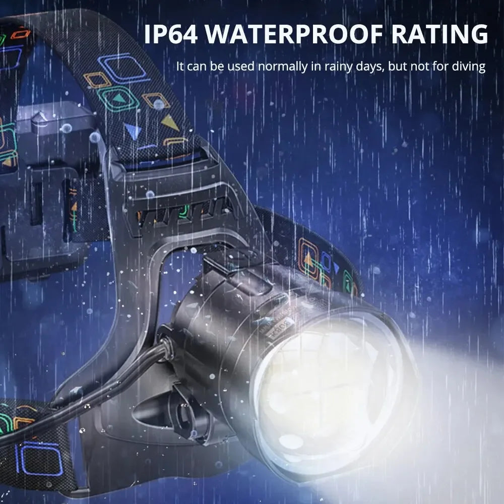 ESMARTER XHP90 LED Headlamp 4500LM Waterproof Power Display