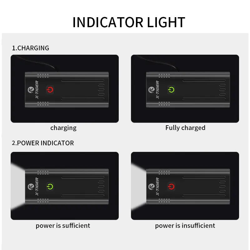 X-TIGER Bike Light Set Powerful USB Rechargeable Bright 10000mAh Bicycle Front Lights IPX5 Waterproof Front Lamp Cycling Oasis Select