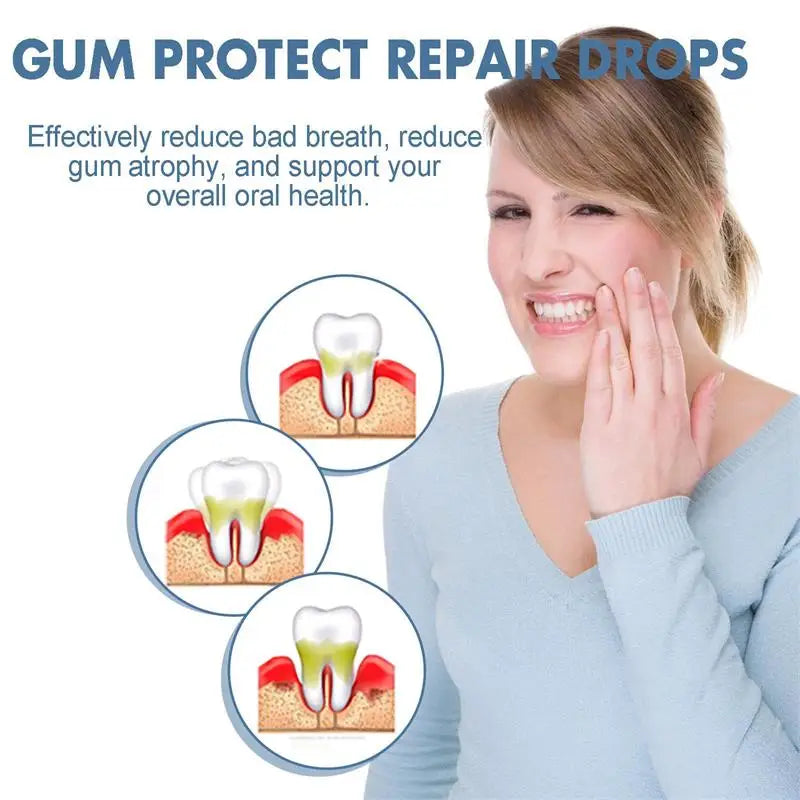 Gum Repair Care Gel Relieve Sore Gum Improve Gingival Damaged Inflammation Cleaning Teeth Stains Tartar Whitener Gum Protect Gel Oasis Select