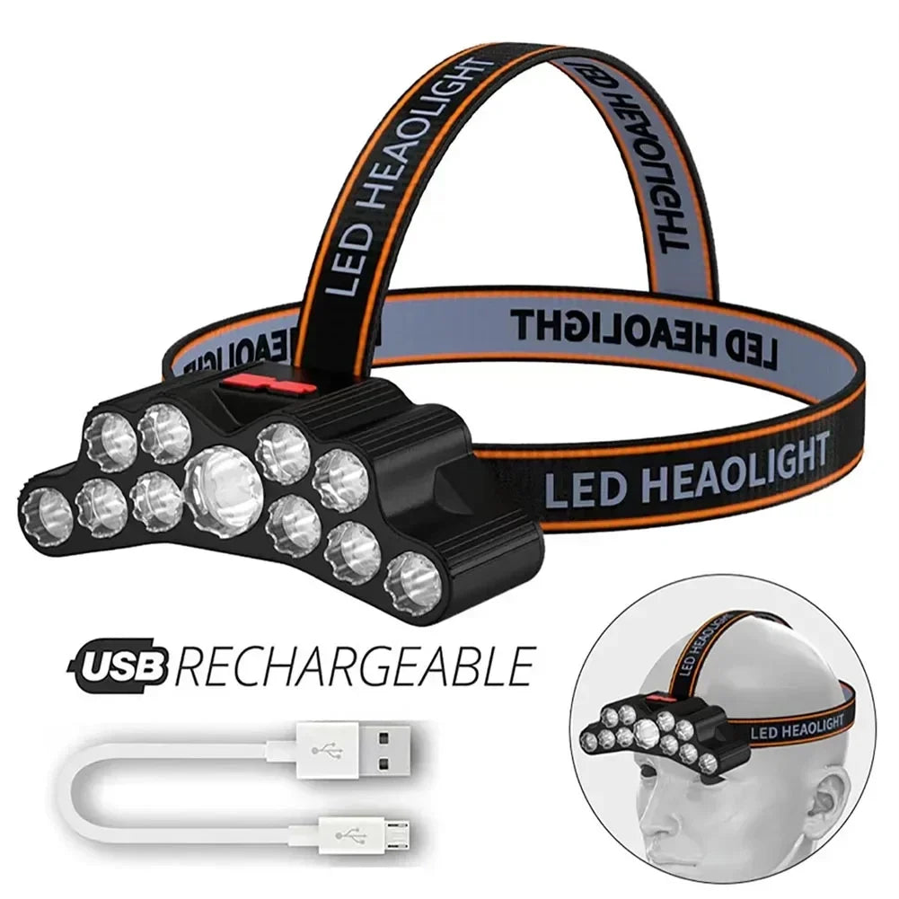 Rechargeable LED Headlamp 5/11 LEDs IPX4 Waterproof | USB Charge