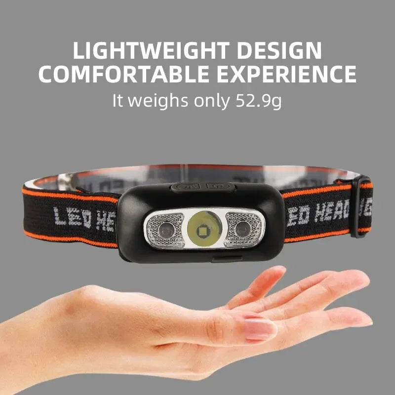 Mini Ultra-bright Sensor Industrial Headlamp Portable LED Headlight USB-C Rechargeable Flashlight for Outdoor Camping Fishing Oasis Select
