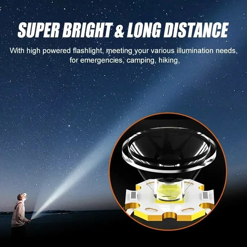 Rechargeable Handheld Flashlights High Lumens 6 Modes LED Brightest Waterproof Flash Light for Emergencies, Camping, Hiking Oasis Select