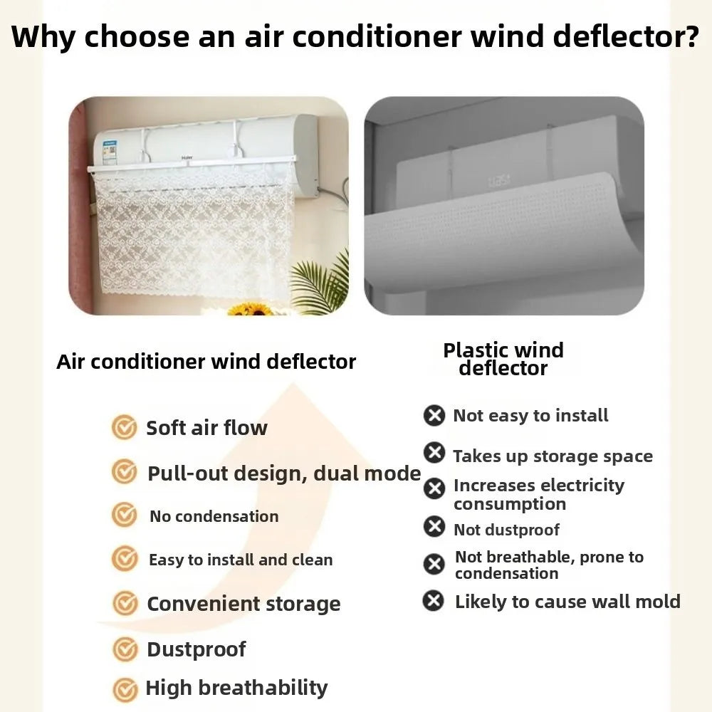 Lace Air Conditioner Guide Cover Anti-Direct Blowing Dust-proof Air Conditioning Curtain 90*50cm No-punching Oasis Select