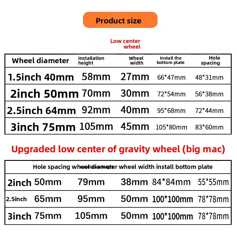 1.5/2/3inch Heavy Duty Swivel Castor Trolley Wheels Furniture Rotatable Caster with Safety Lock Brake for Table Chair Sofa Oasis Select