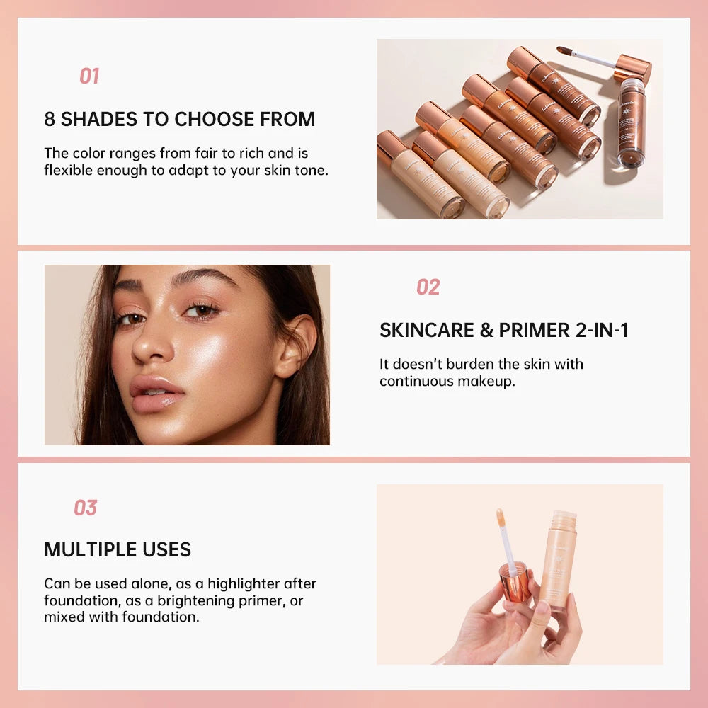 Bronzer Facial Gloss Liquid Highlighter Permanent Setting Contouring Liquid Moisturizes Soothes Long-lasting Effect Face Filter Oasis Select
